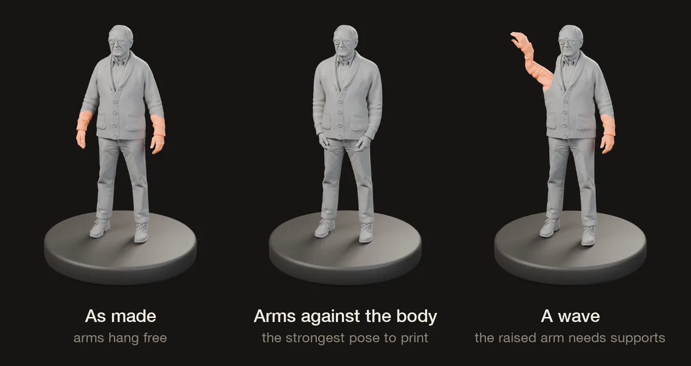 Three grey miniatures of the same man on round bases. Left, arms hanging free with the forearms and hands colored orange. Middle, arms resting against the body with no orange. Right, one arm raised in a wave, colored orange, and the other hand orange.