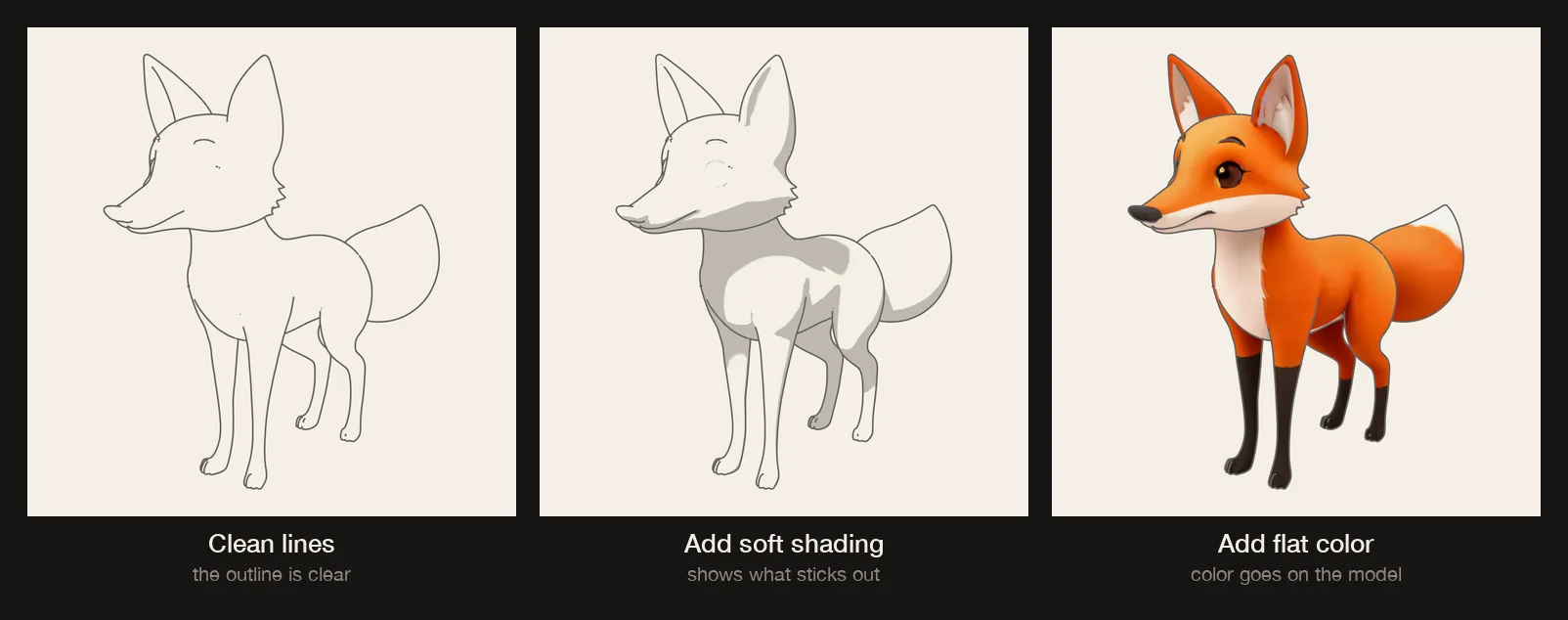 Three versions of the same fox drawing on cream paper: clean black outlines only, the same outlines with soft grey shading on the shadow side, and the outlines filled with flat orange, white and dark brown color.