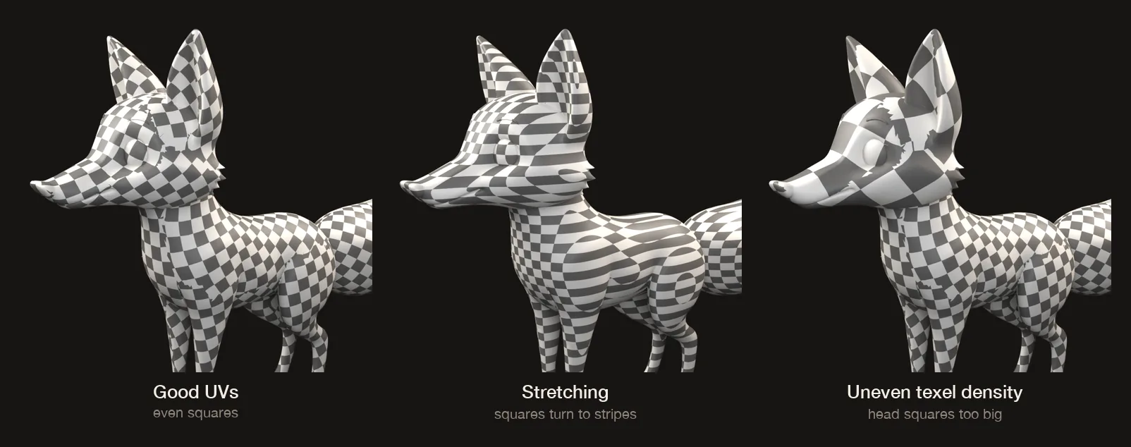 Three close renders of the fox head and chest covered in a grey checker pattern. Left, small even squares everywhere. Middle, the squares become long stripes on the neck, cheeks and body sides. Right, the squares on the head are much bigger than on the body.